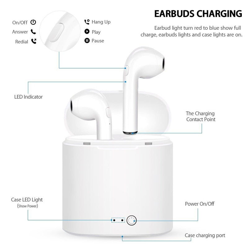 Auricular Bluetooth TWS per a tots els telèfons intel·ligents Auriculars esportius Auriculars estèreo Auriculars Bluetooth sense fil a l'orella