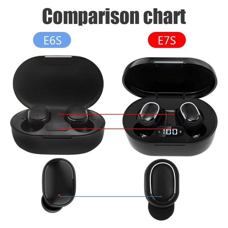 E7S Tws Wireless Headphones Bluetooth Earphones with box bass Headsets with Mic Sport Noise Cancelling Earbuds For Xiaomi iPhone